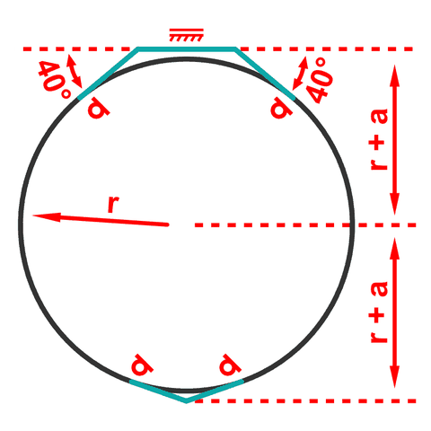 A round hole with small flats cut at the top and bottom