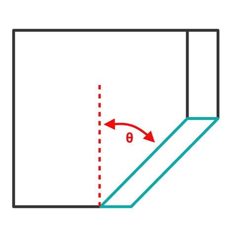 An overhanging face angled out from a wall
