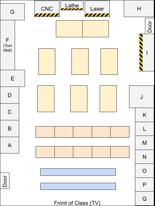 Map of the engineering shop showing lettered storage locations A through Q, the tool wall, machines, and doors
